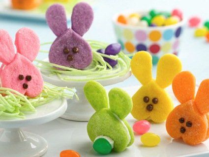 Що подарувати на Великдень: оригінальні ідеї