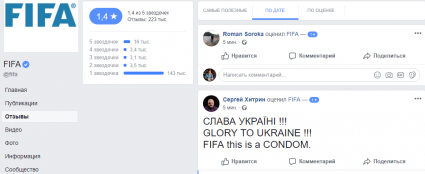 Флешмоб від українських вболівальників обвалив рейтинг сторінки ФІФА в Facebook