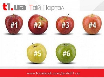 Тест дня: Яке яблуко виглядає Вам найапетитніше? Дізнайтеся, про що говорить Ваш вибір!