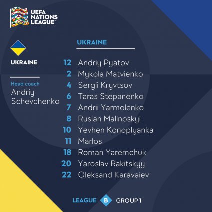 Україна здобула перемогу в першому турі Ліги Націй (фото, відео)