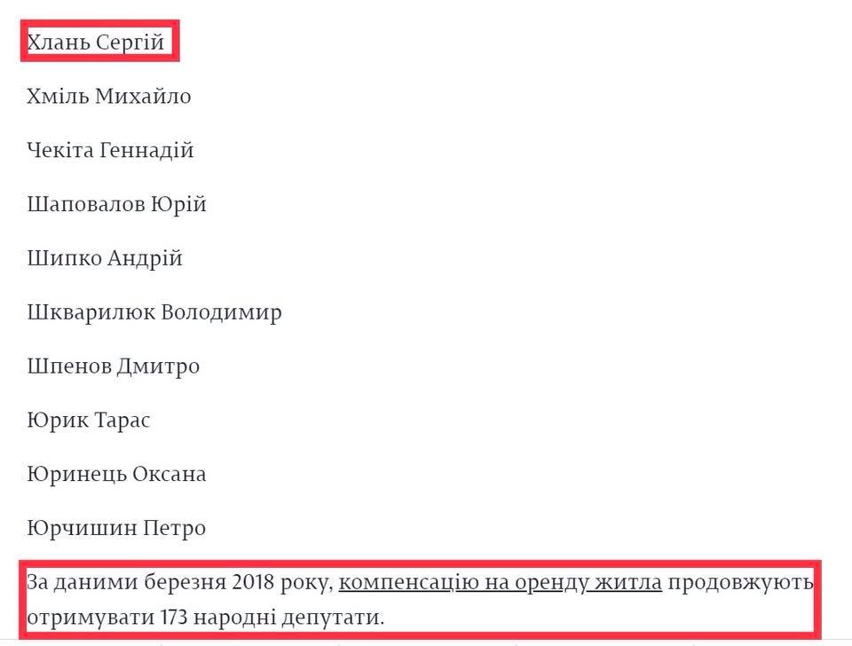 список нардепів