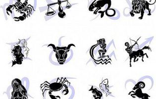 Сокровенне про кожен знак зодіаку: таємниці розкрито