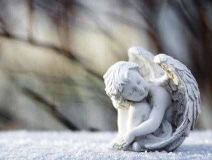 4 грудня: кого привітати з днем ангела
