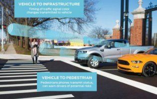 У Ford випускатимуть авто, які будуть «спілкуватися» між собою