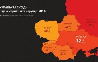 У рейтингу сприйняття корупції Україна піднялася на 10 позицій