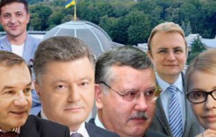 Віденський астролог передбачив, хто переможе на виборах президента-2019 в Україні
