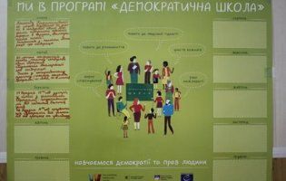 В ліцеї в Луцькому районі  запроваджують «Демократичну школу» (фото)