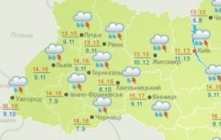 Погода в Україні на тиждень