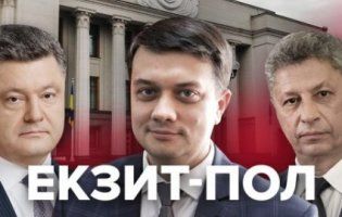 Парламентські вибори-2019: хто переміг за результатами екзит-полу (відео)