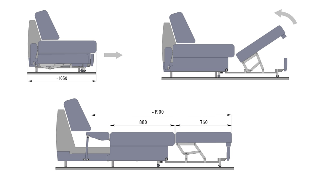 механізм розкладання викочувального дивана
