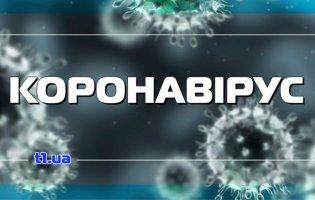 Коронавірус в Україні:  сервіс для моніторингу та експрес-тест за 15 хвилин