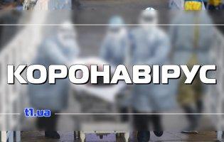 На Дніпропетровщині - 29 нових випадків коронавірусу