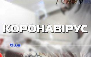 В Україні - 8617 випадків коронавірусу, на Волині – 241