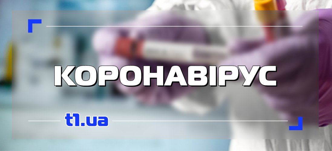 В Україні за добу – 819 нових випадків коронавірусу, одужали – 1016 осіб