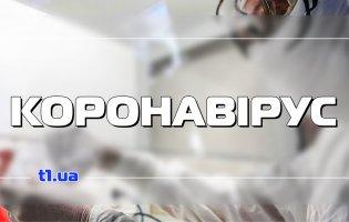 В Україні за добу 612 нових випадків коронавірусу