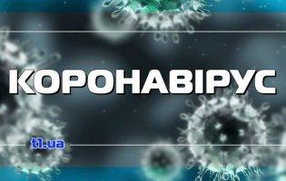 Коронавірус в Україні: за добу виявили понад 7000 інфікованих