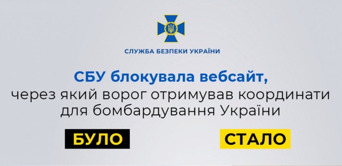 СБУ блокувала вебсайт, через який ворог отримував координати для бомбардування України