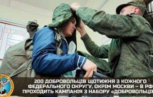 У кожному регіоні росії щотижня забиратимуть по 200 «добровольців»