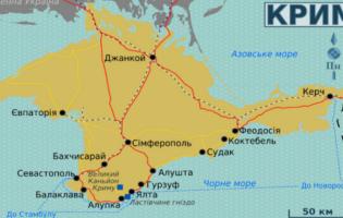 У Криму окупанти готуються до деокупації півострова - ГУР