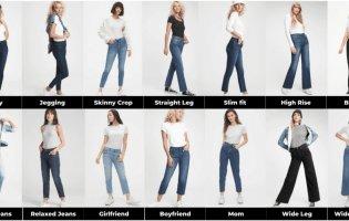 Модні жіночі джинси 2023: як правильно обрати фірмові джинси
