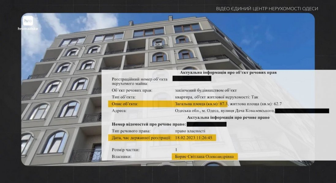 Теща полковника СБУ купила квартири в трьох містах України