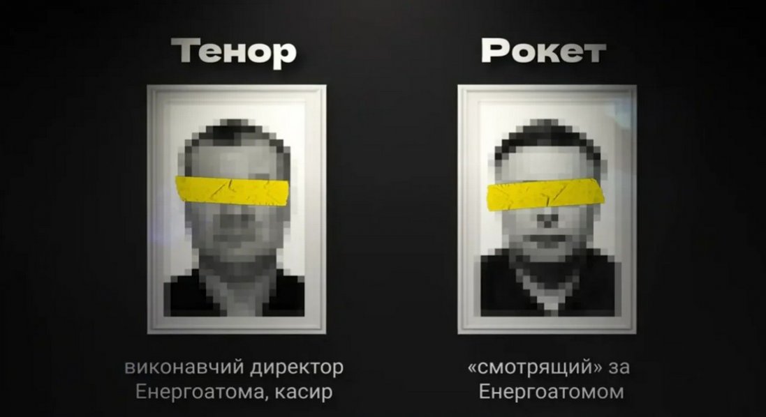 Корупція в енергетиці: з’ясували імена всіх підозрюваних