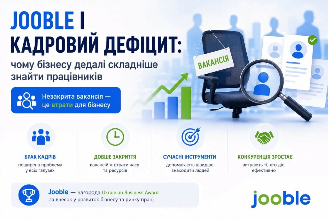 Jooble і кадровий дефіцит: чому українському бізнесу дедалі складніше знайти працівників